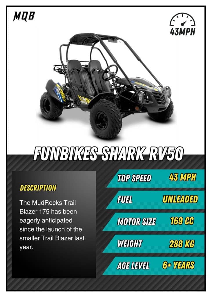 funbikes-shark-rv50-card
