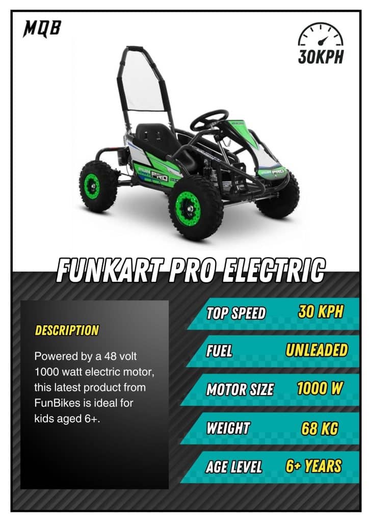 funkart-pro-card