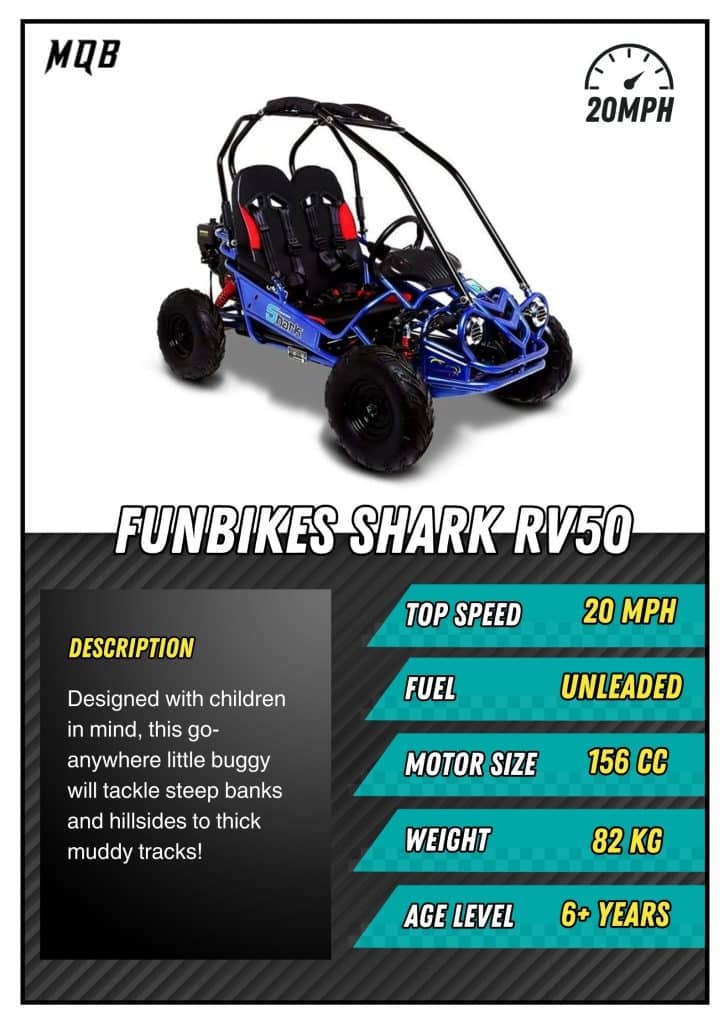 shark-rv50-card